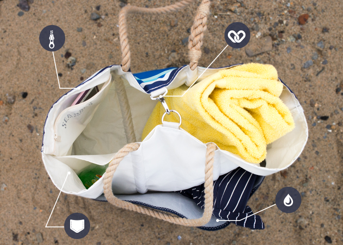 The Anatomy of an Ogunquit Beach Bag